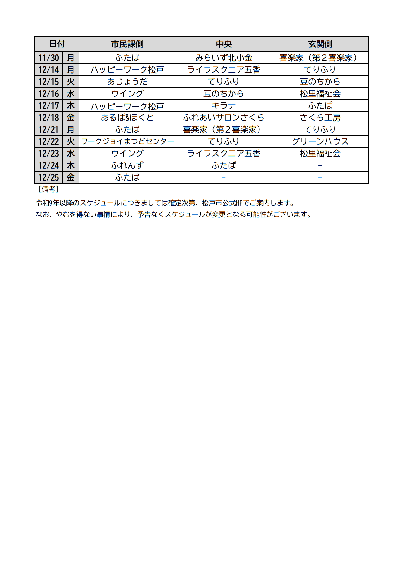 障害者施設見学の前に　新松戸フリマ参加のお知らせ　≪松戸市、就労継続支援B型、相談≫