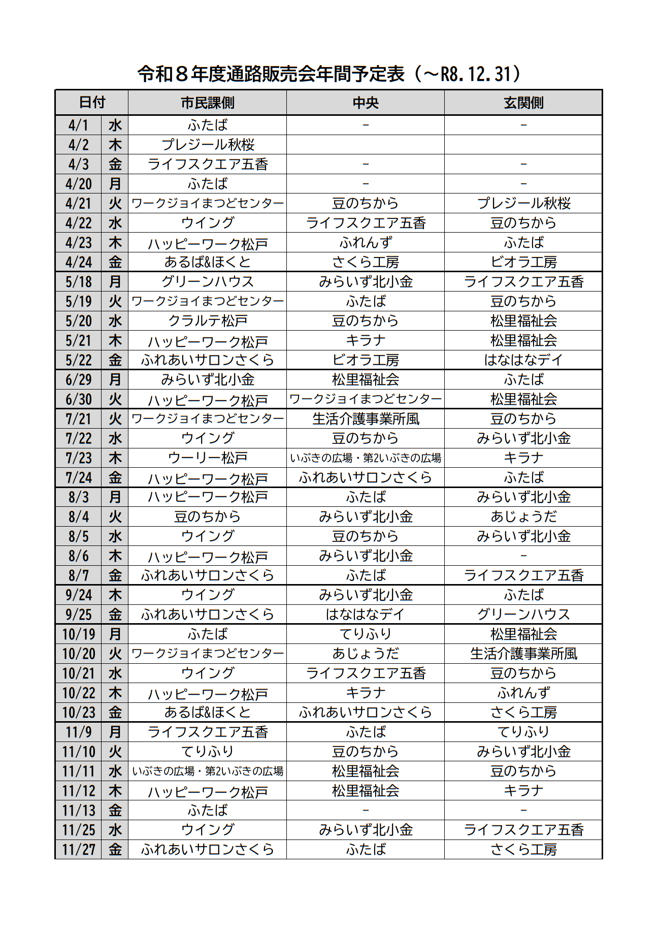 障害者施設見学の前に　新松戸フリマ参加のお知らせ　≪松戸市、就労継続支援B型、相談≫